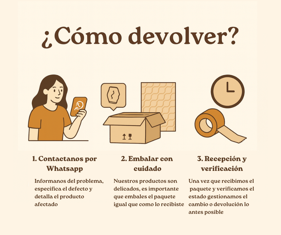 Ilustración política de devolución